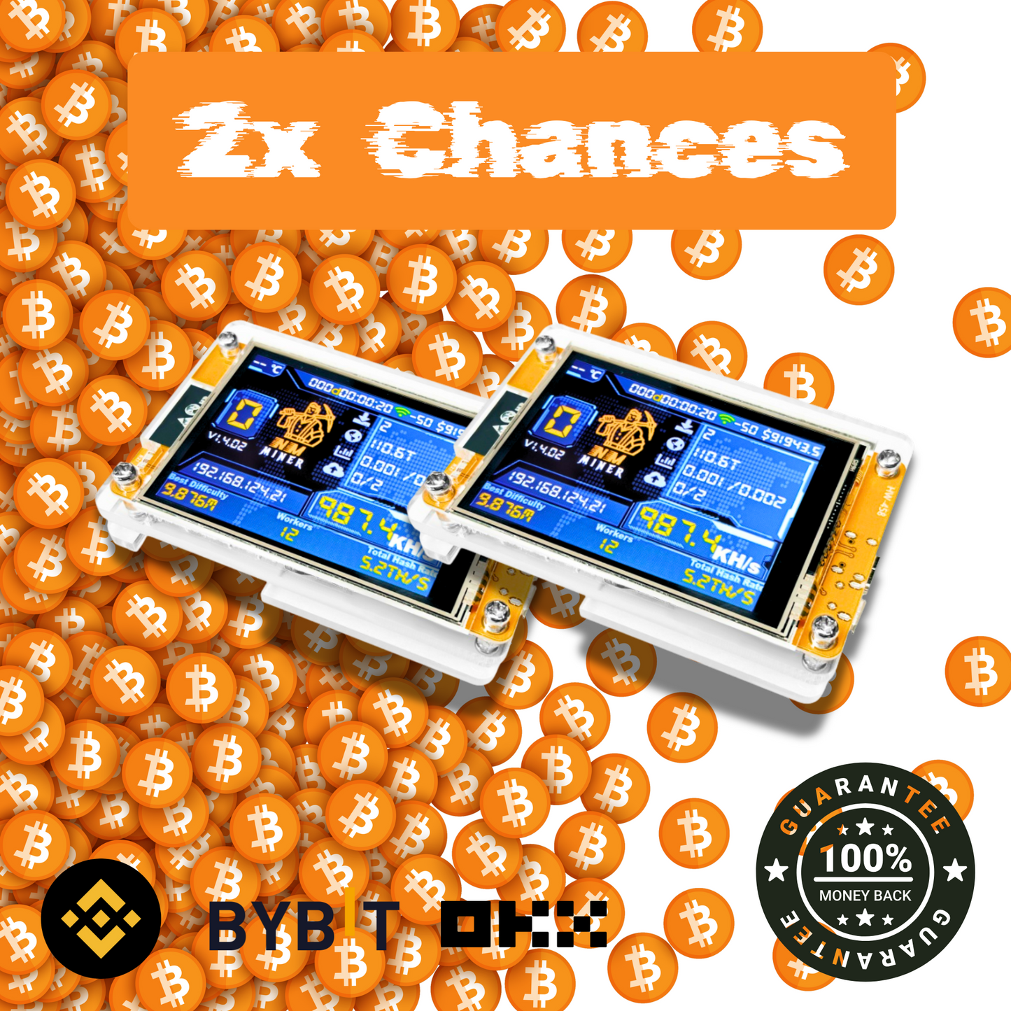 Yessera™ "What if" Miner v2