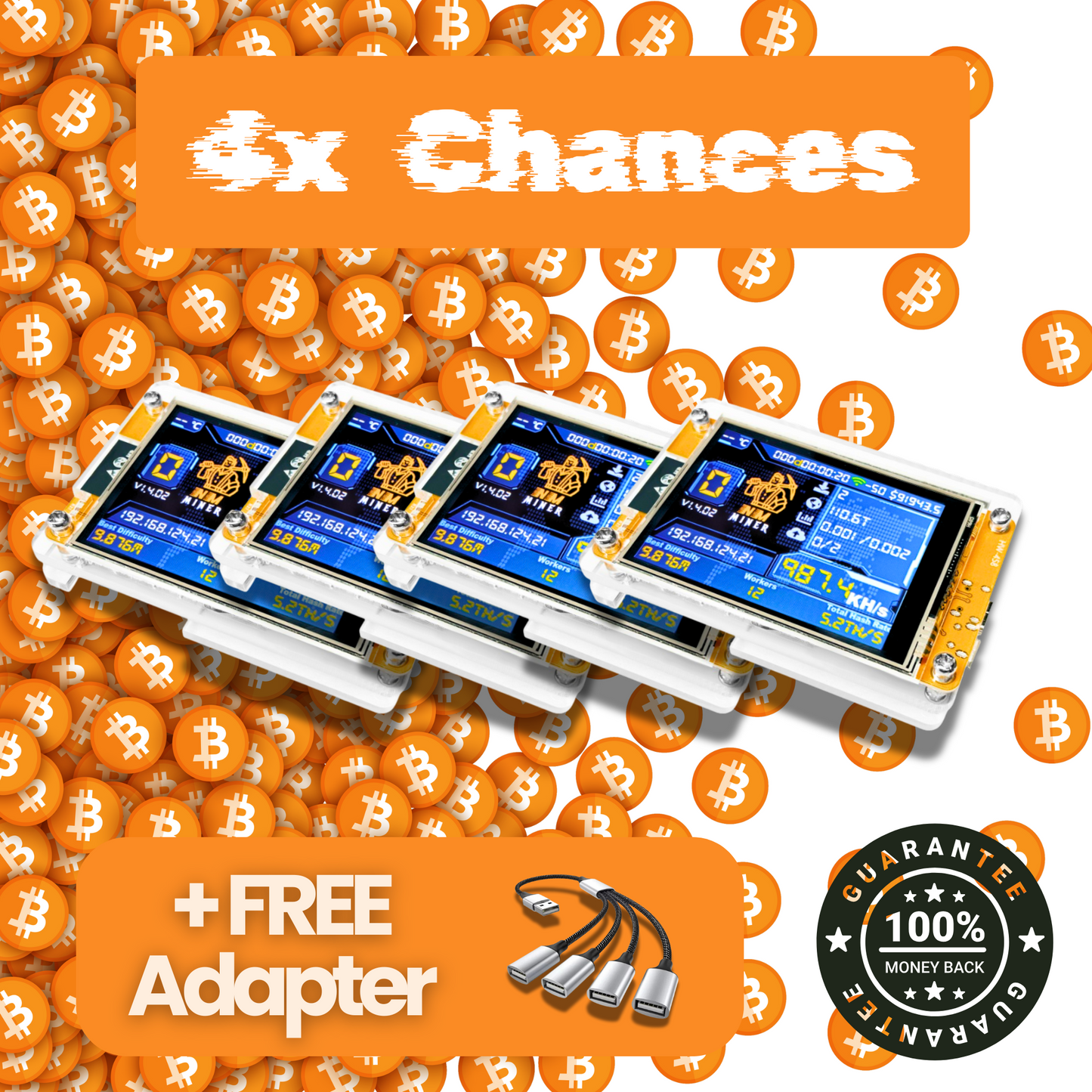 Yessera™ "What if" Miner v2